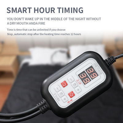 ปลอดภัยกับการป้องกันความร้อนเกิน