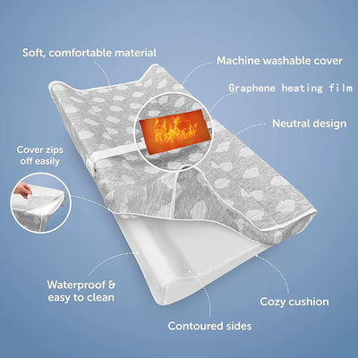 Baby Heating Changing Pad – Graphene Far-Infrared Warmth, Waterproof & Portable