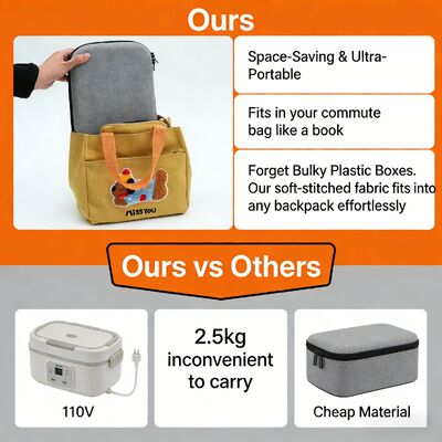 กระเป๋าอุ่นอาหารไฟฟ้า ปรับอุณหภูมิได้ เพื่อความอุ่นที่เหมาะสม