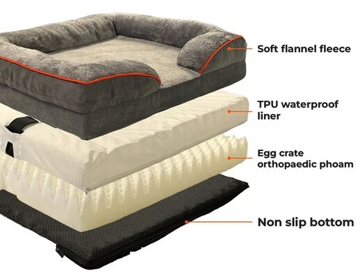 เตียงสัตว์เลี้ยงที่สมาร์ท พร้อมแอปพลิเคชั่น ที่ติดตามอัตราการเต้นของหัวใจ ระยะเวลาจริง การหายใจและการนอนหลับ