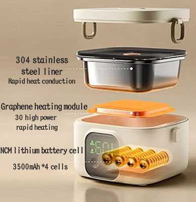 Pasteurization Electric Heated Lunch Box USB Powered, 500ml 304 Stainless Steel Food Heating Container, Multi Temperature Control