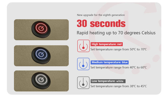 เสื้อแจ็คเก็ตอุ่นไฟฟ้า USB เสื้อแจ็คเก็ตอุ่นแบบชาร์จใหม่ 60 องศา XF WJ ODM เสื้อล่าอุ่น