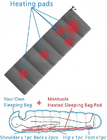 ยูเอสบี กราฟีน Electric Heated Pad ถุงนอนสำหรับตั้งแคมป์ 195 × 75 ซม. Size