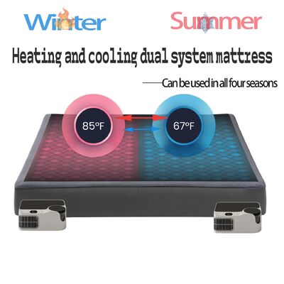 โรงพยาบาล ราคาหรู ระบบควบคุมอุณหภูมิ พัดพัดเตียง ให้การควบคุมอุณหภูมิที่ดีกว่า และพักผ่อนสบายสําหรับผู้ป่วย